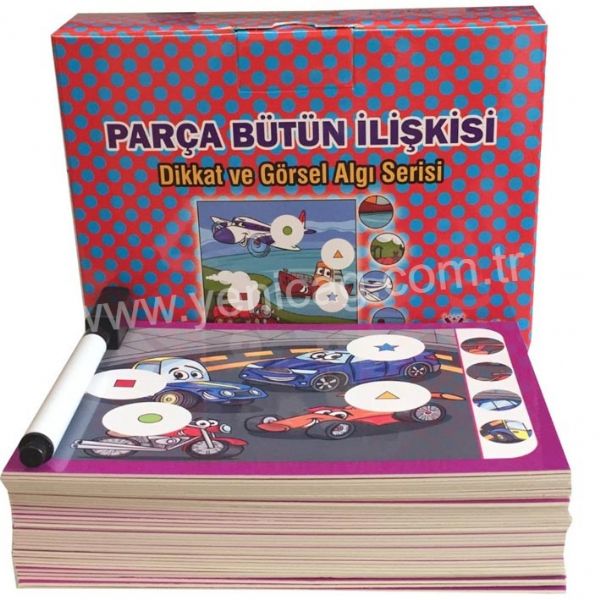 Parça Bütün İlişkisi